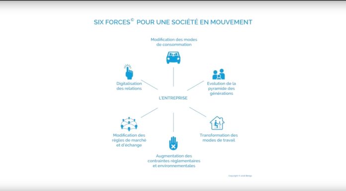 BENGS : La transformation digitale décryptée est d’abord un sujet de transformation stratégique et organisationnelle