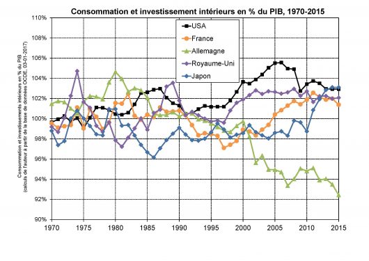 hauts-revenus-contrairement-aux-idees-recues-la-france-se-situe-dans-la-norme