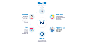 Nibelis : La solution Paie & RH la plus complète du marché et 100% cloud