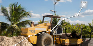 Pourquoi faire appel à Financ’ile pour investir en Girardin Industriel ?